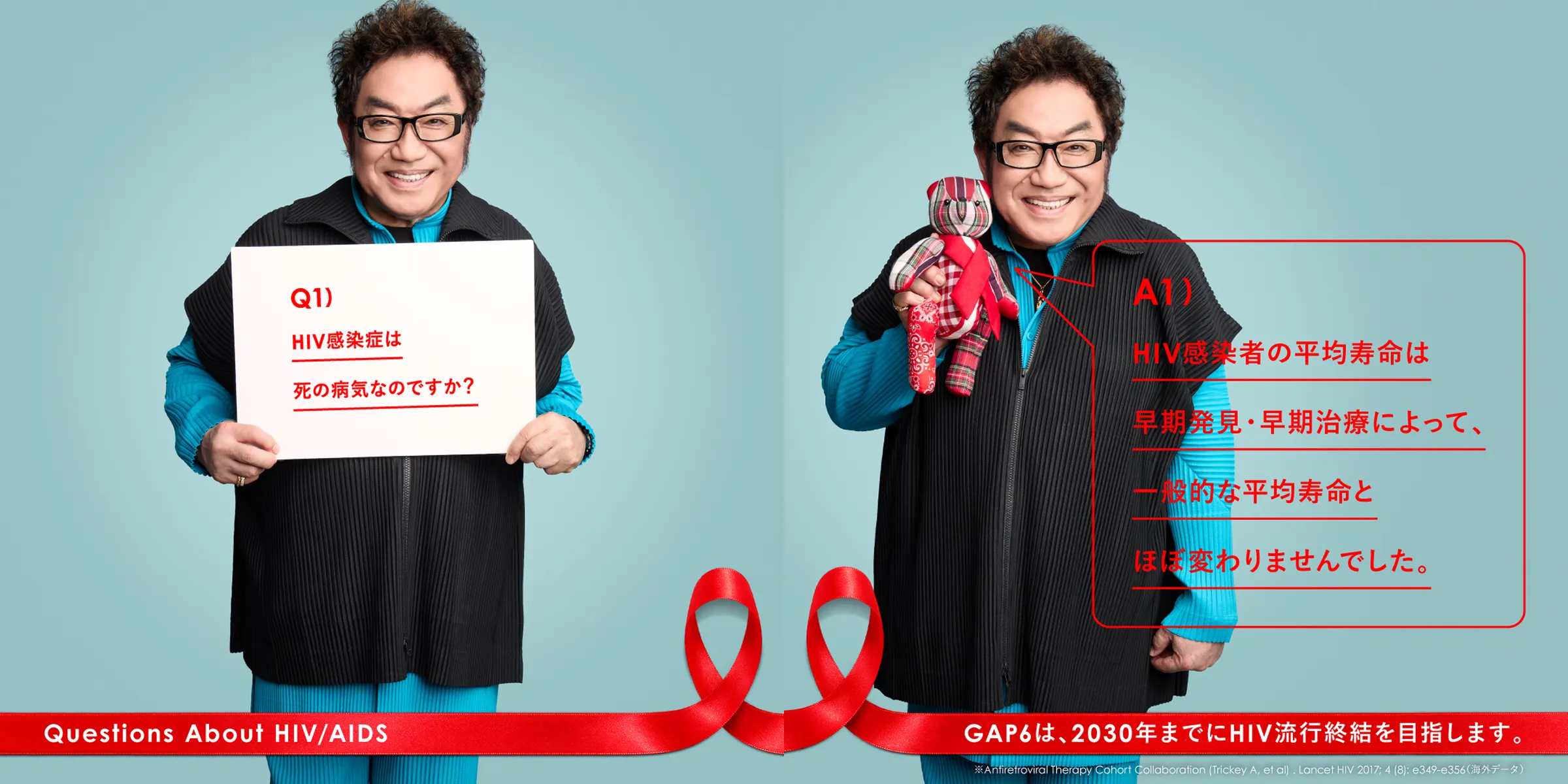 Q1) HIV感染症は死の病気なのですか？