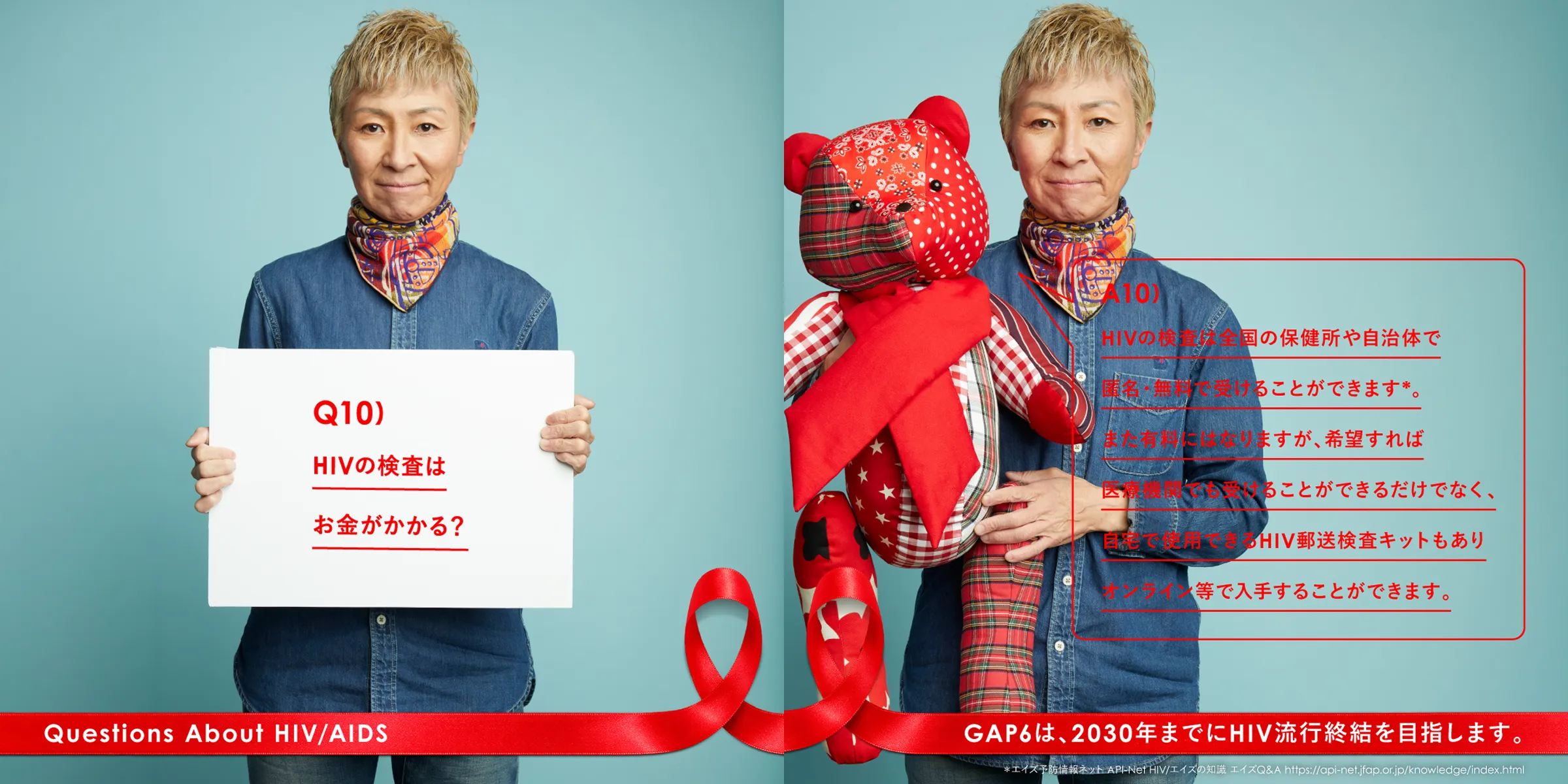 Q10) HIVの検査はお金がかかる？