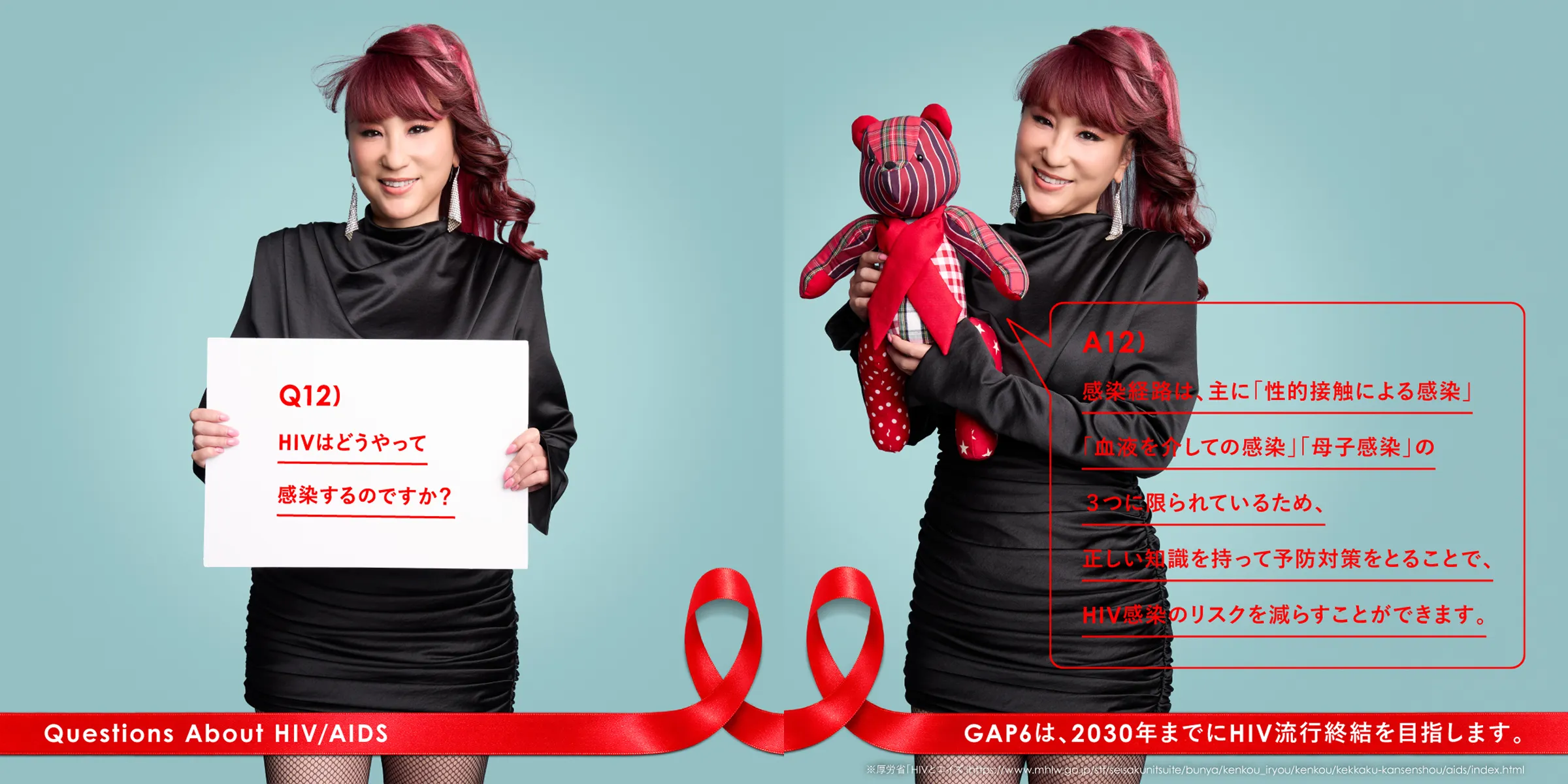Q12) HIVはどうやって感染するのですか？