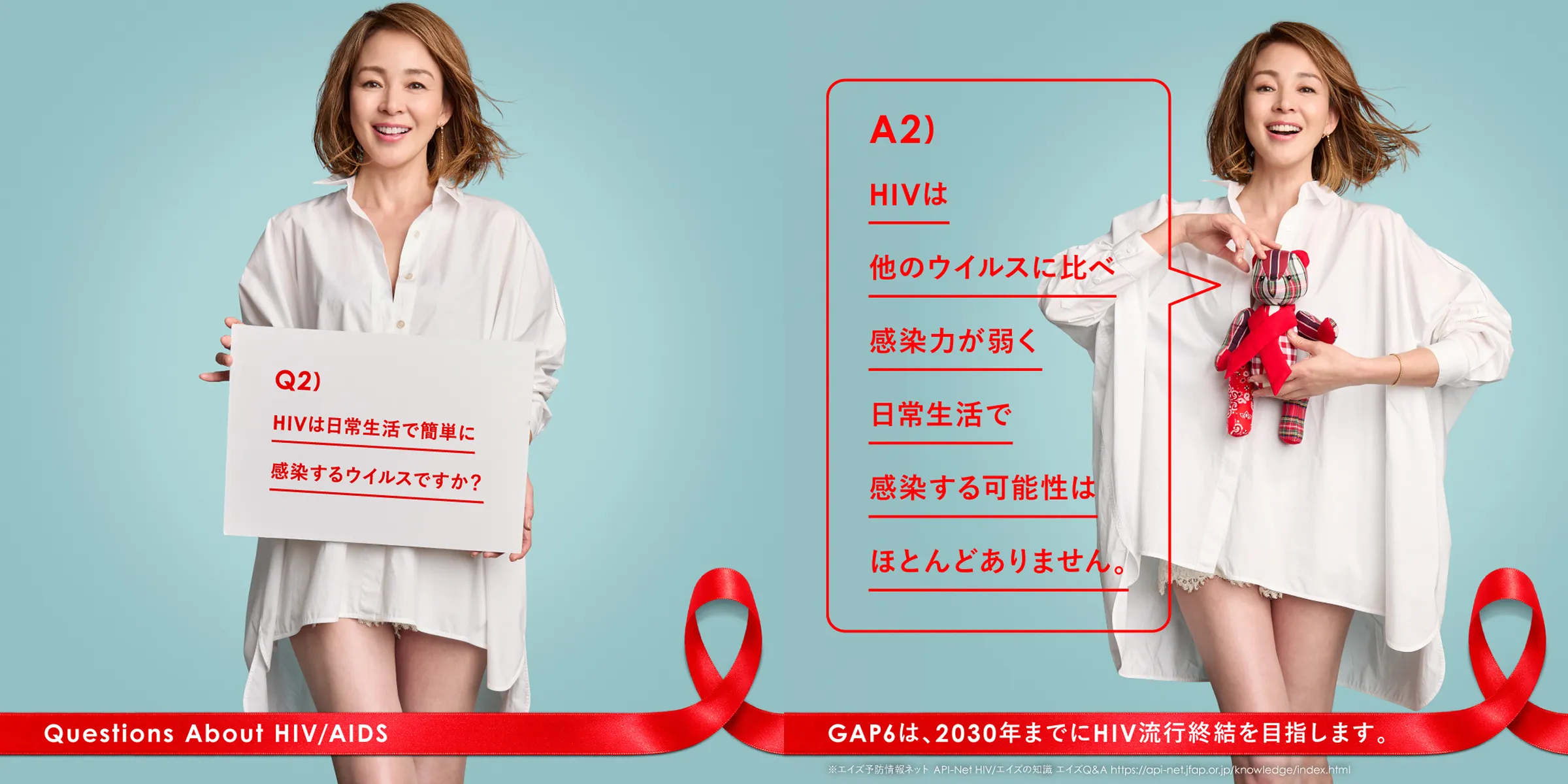 Q2) HIVは日常生活で簡単に感染するウイルスですか？