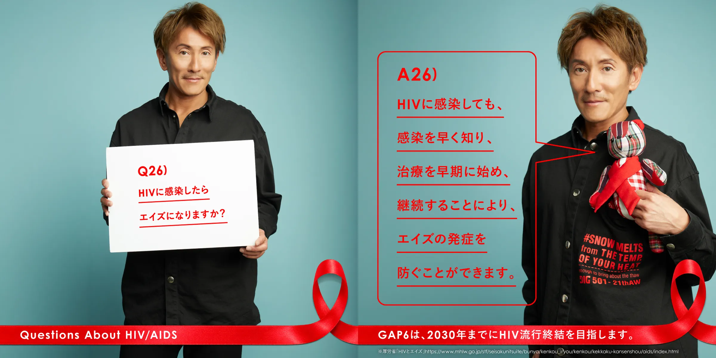 Q26) HIVに感染したらエイズになりますか？