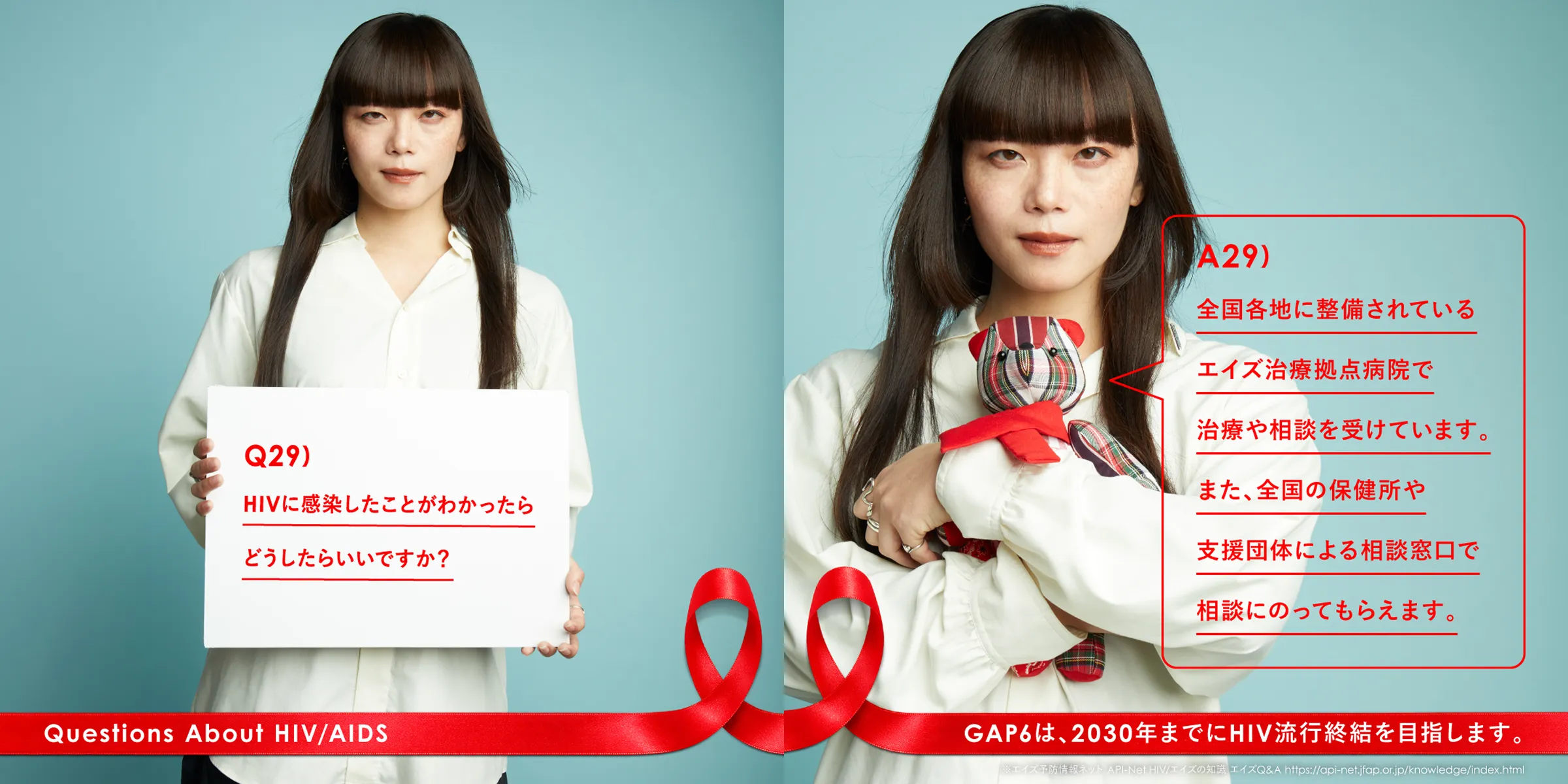 Q29) HIVに感染したことがわかったらどうしたらいいですか？