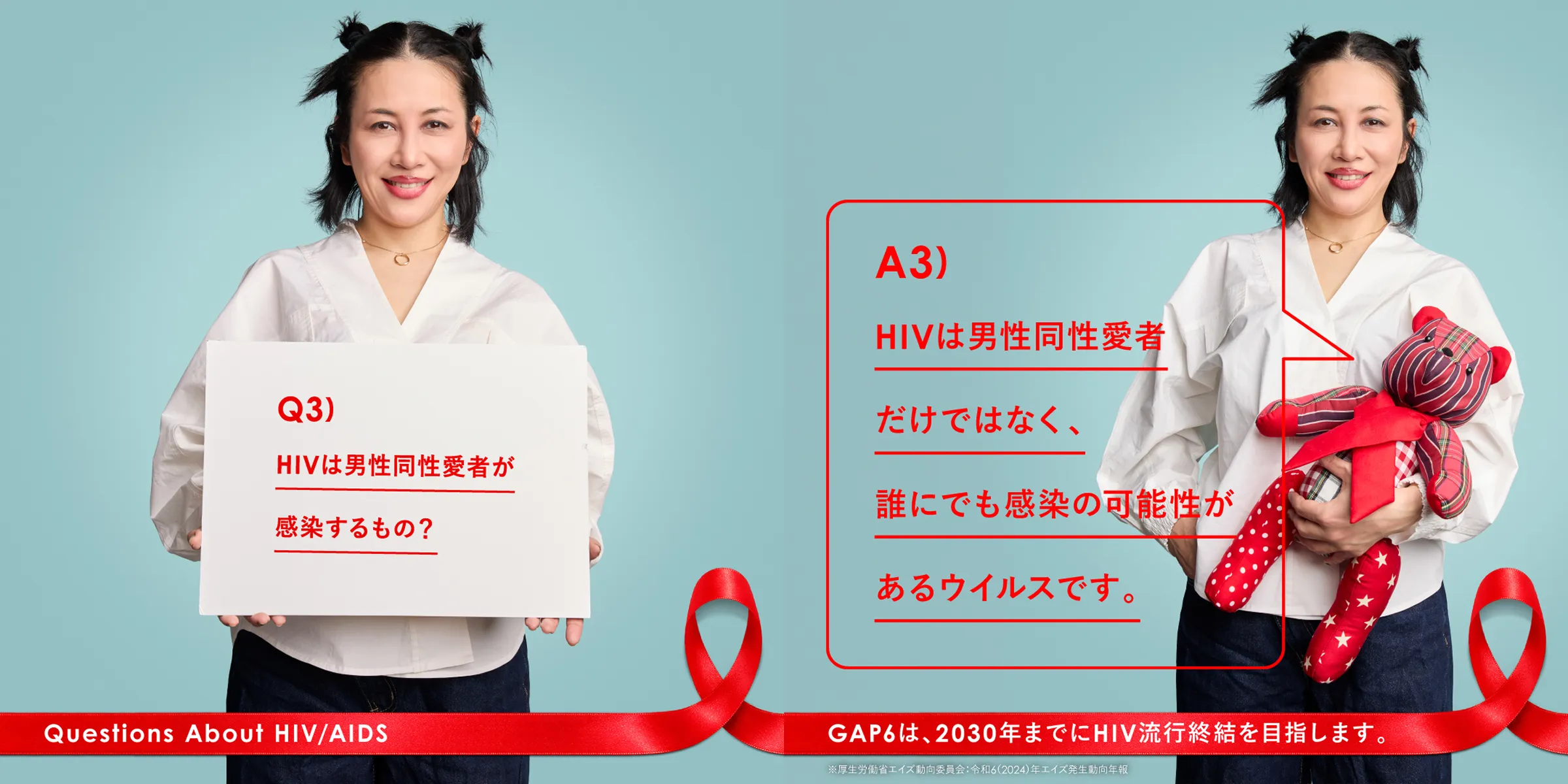 Q3) HIVは男性同性愛者が感染するもの？