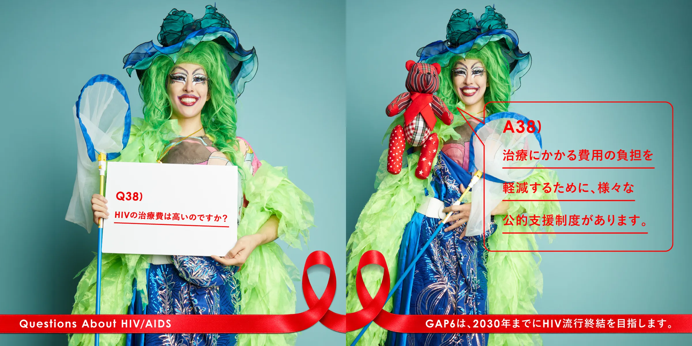 Q38) HIVの治療費は高いのですか？