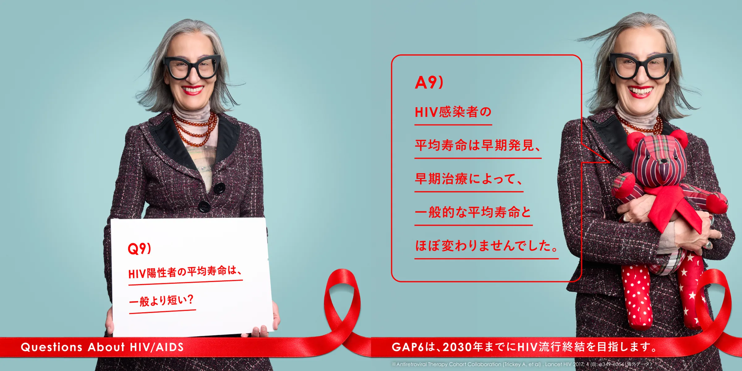 Q9) HIV陽性者の平均寿命は、一般より短い？